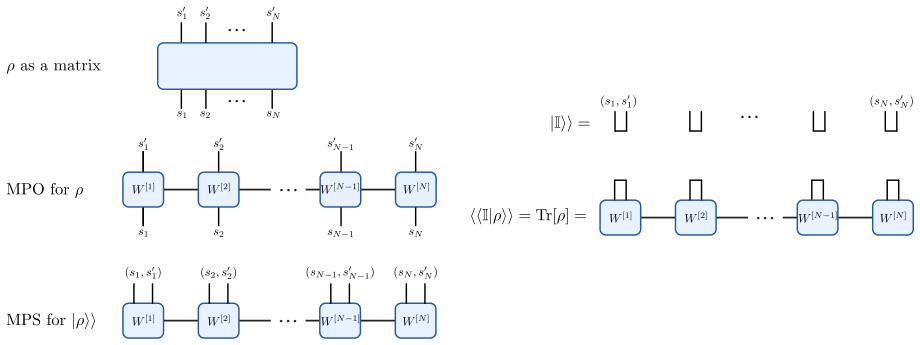 Figure 26