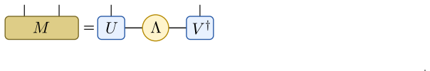 Figure 32