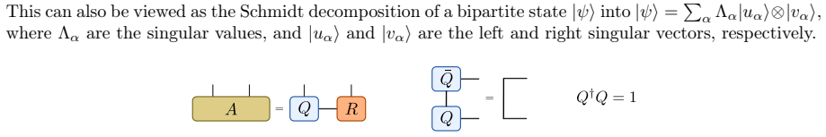 Figure 33