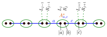 Figure 36