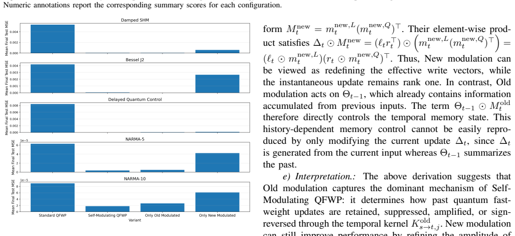Figure 23