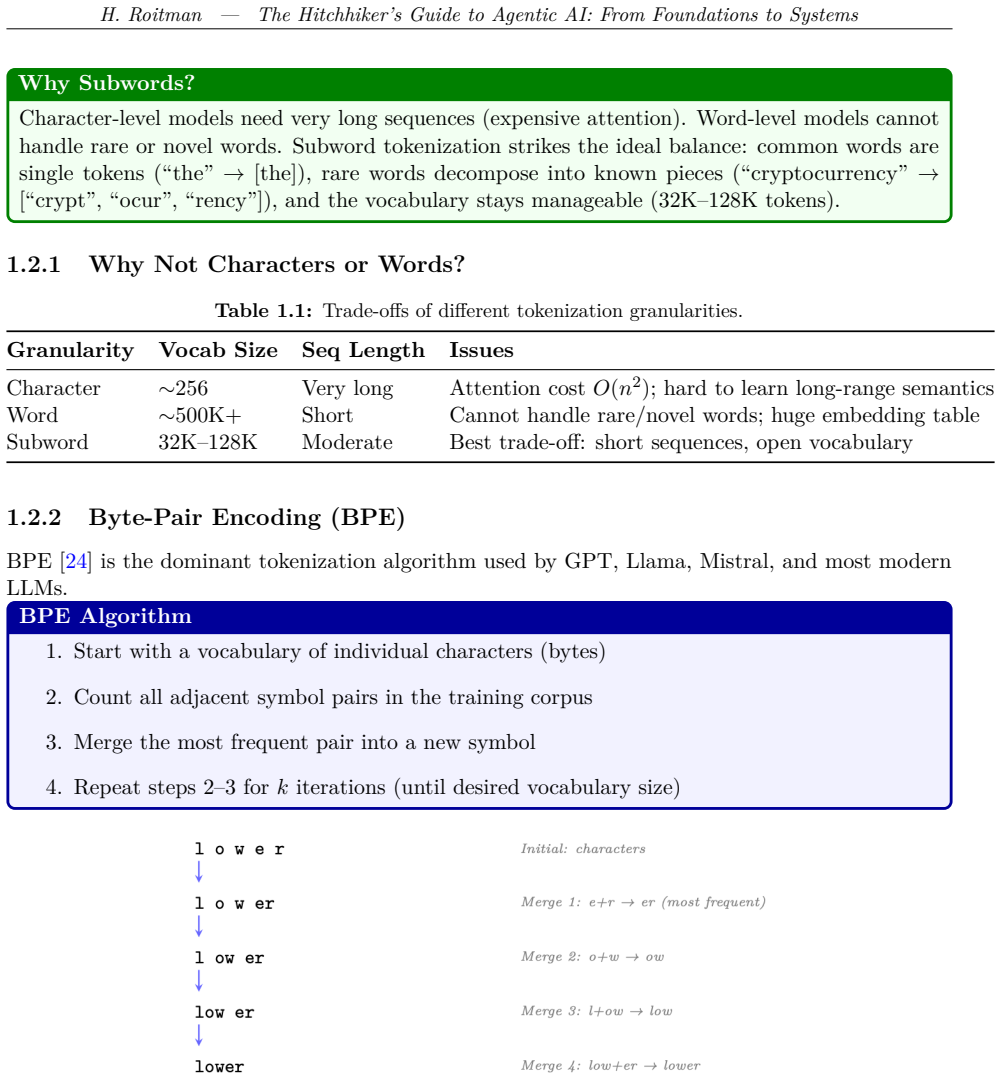 Figure 1.2