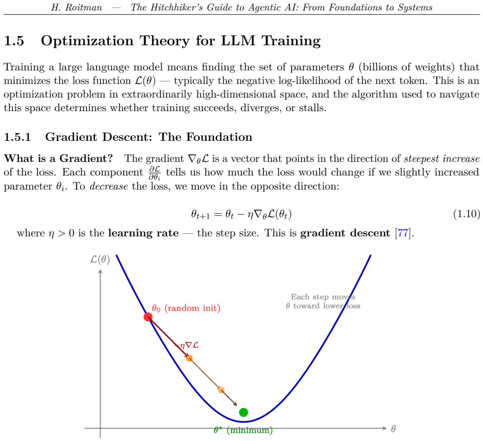 Figure 1.8