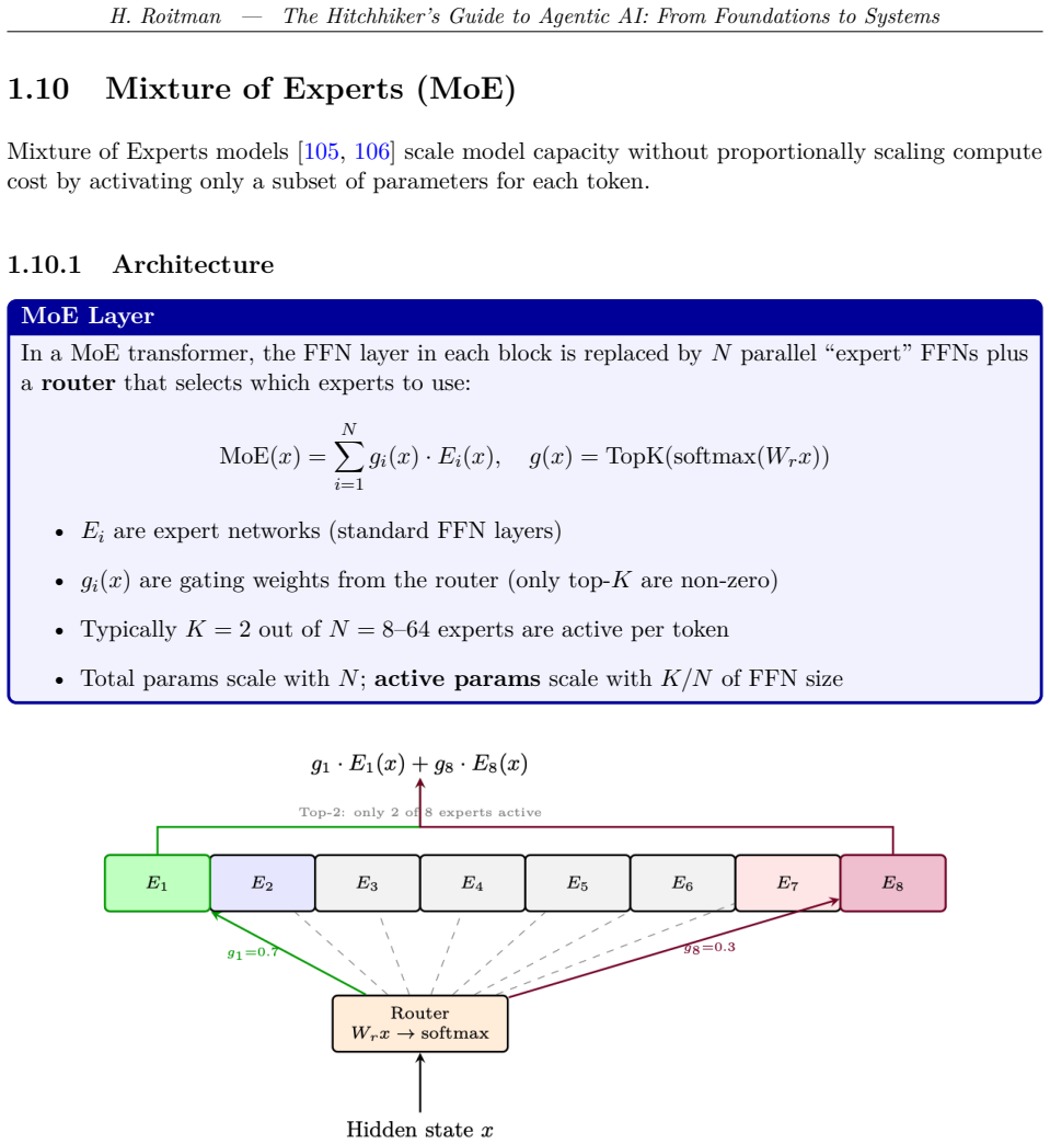 Figure 1.11