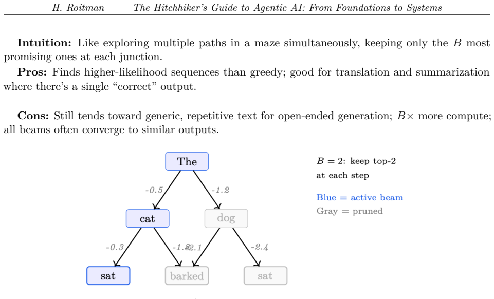 Figure 1.12