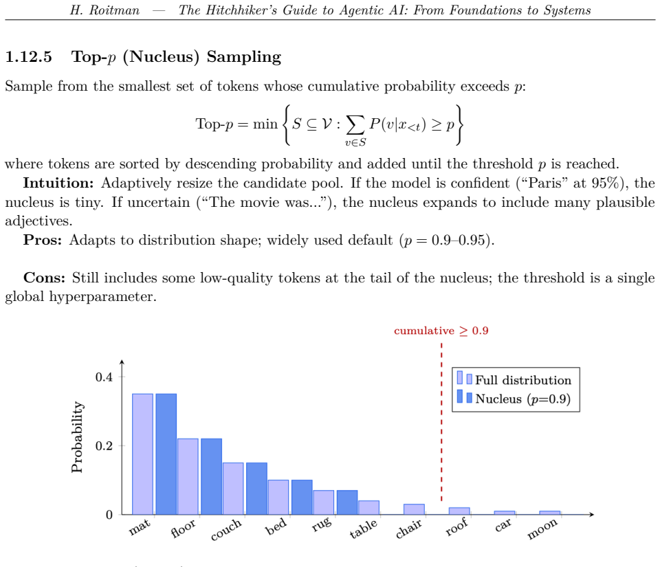 Figure 1.13