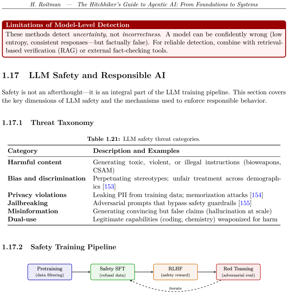 Figure 1.14