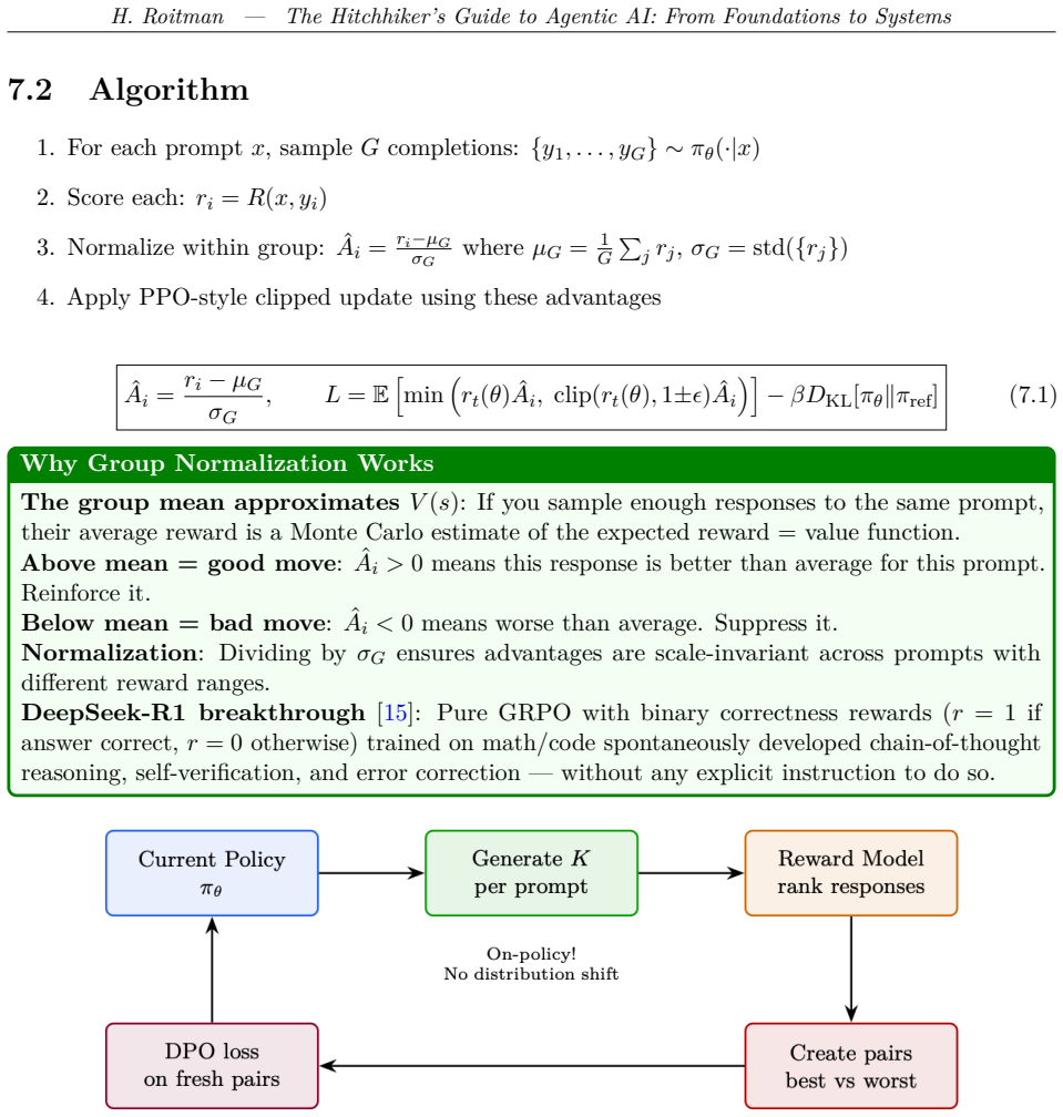 Figure 7.1