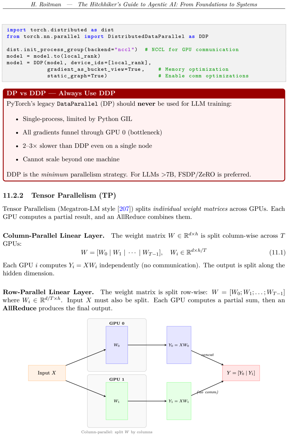 Figure 11.4