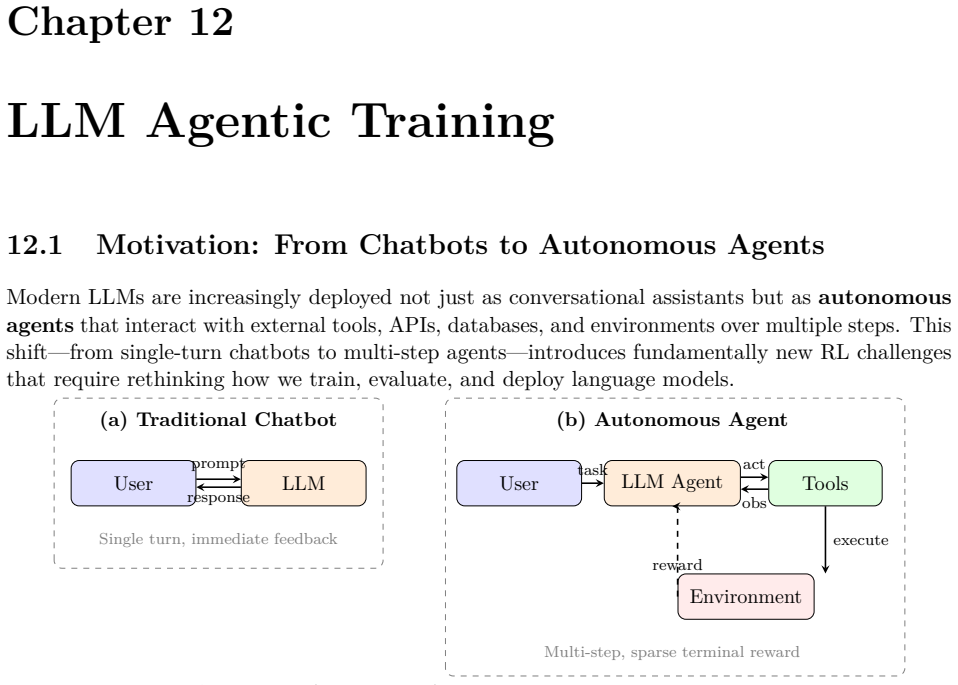 Figure 12.1