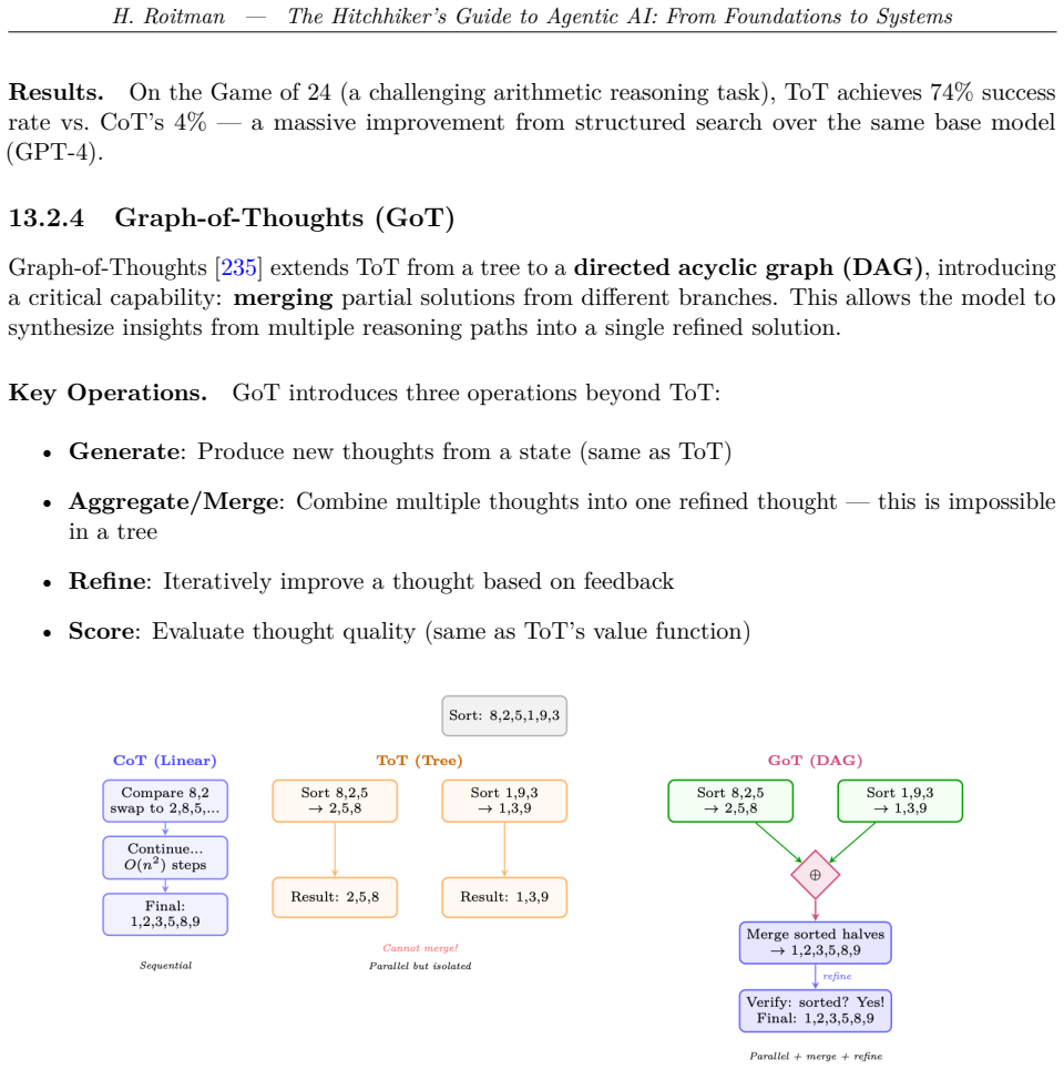 Figure 13.4