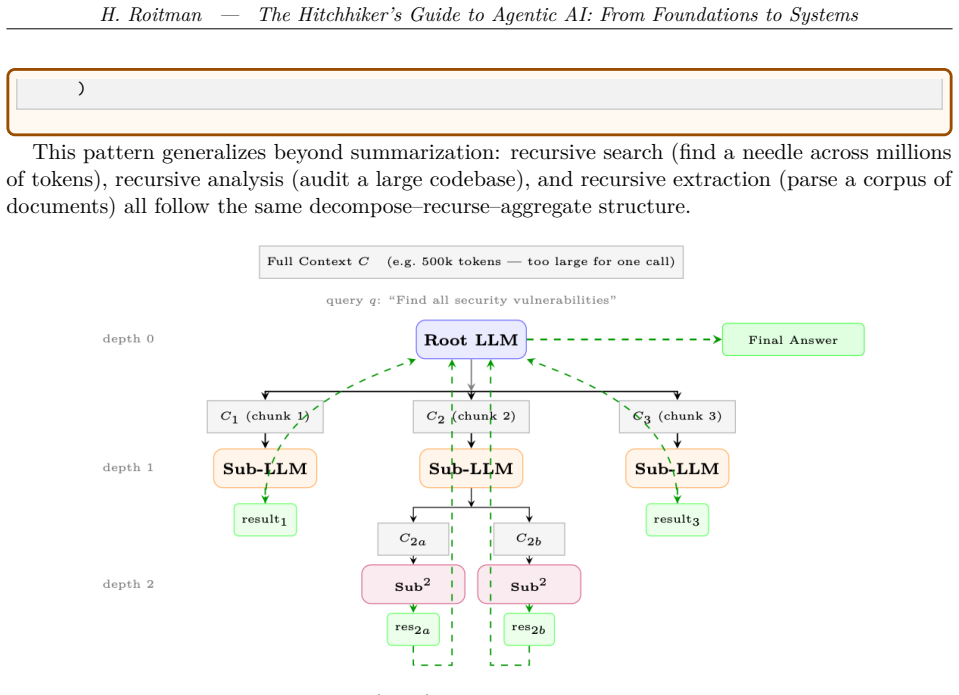Figure 18.3