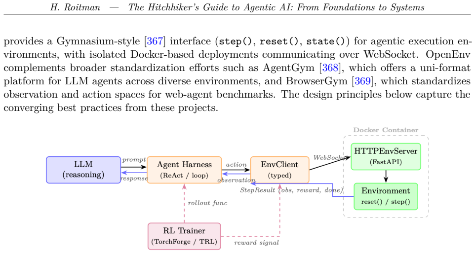 Figure 20.1