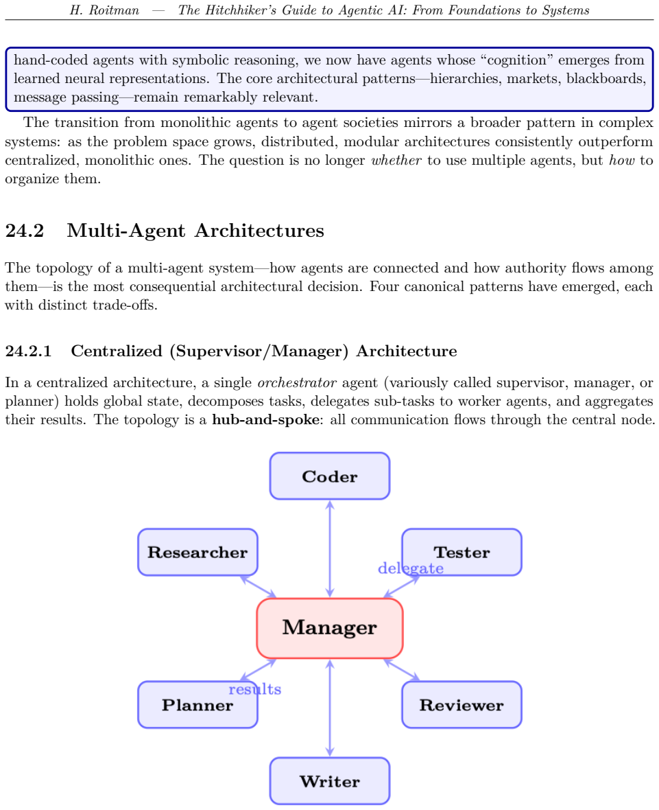 Figure 24.1