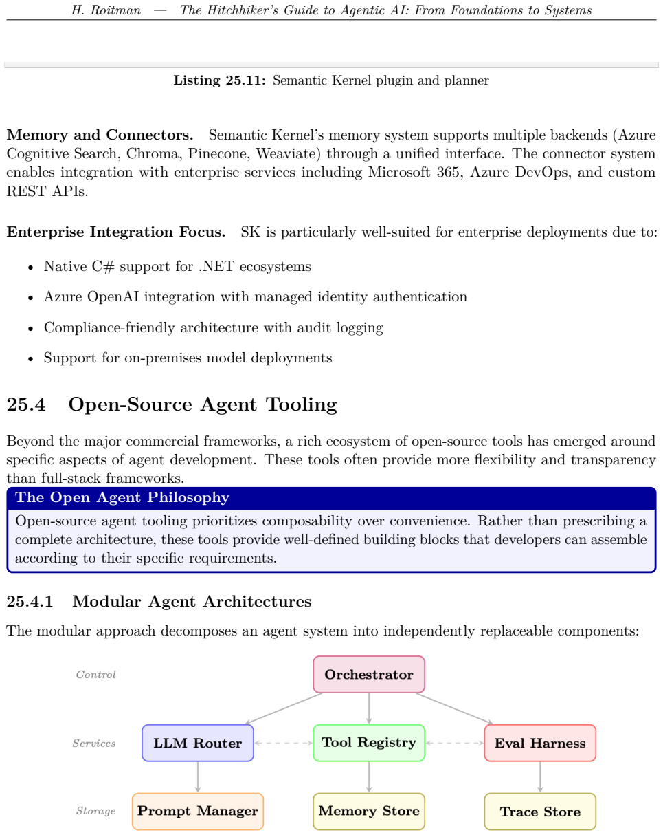 Figure 25.3