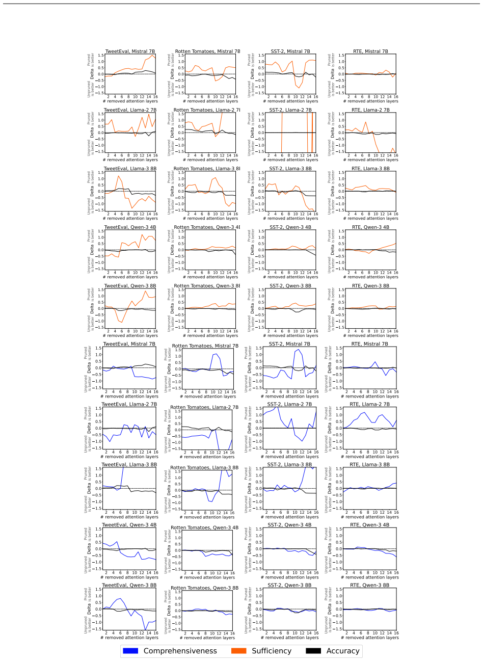 Figure 23