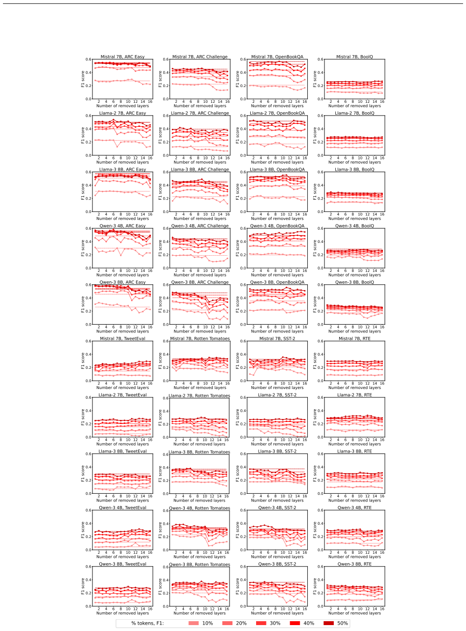 Figure 24