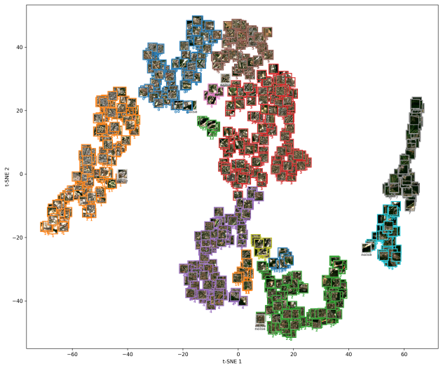 Figure 14