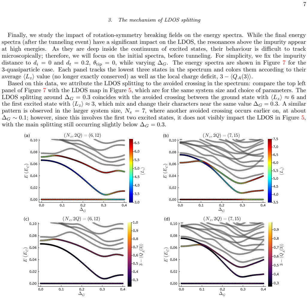 Figure 7