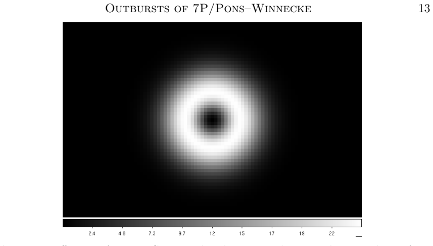 Figure 5