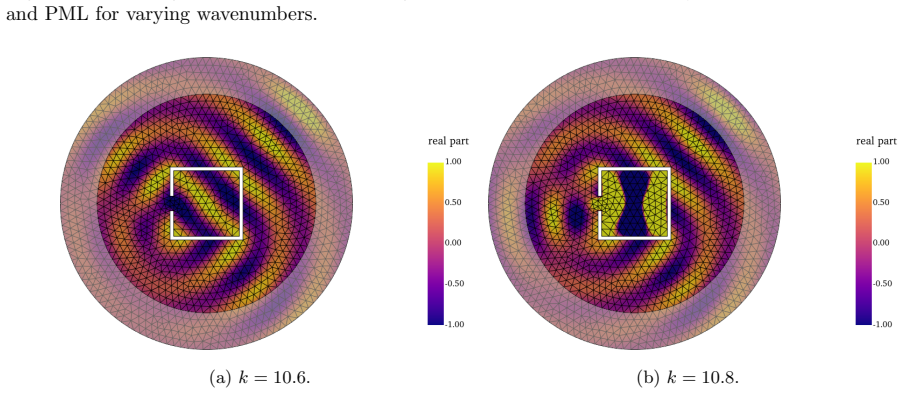 Figure 8