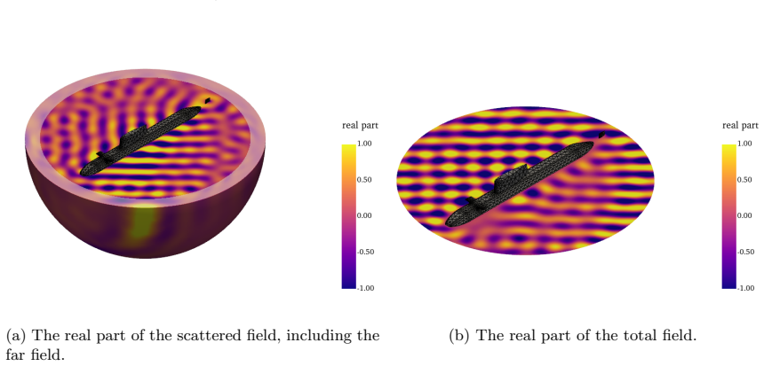 Figure 14