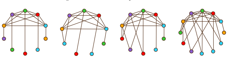 Figure 10