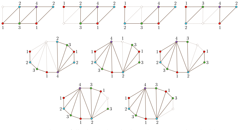 Figure 14