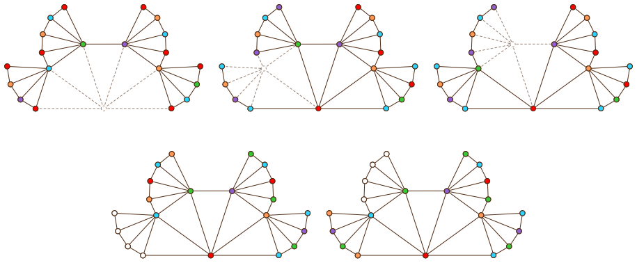 Figure 19
