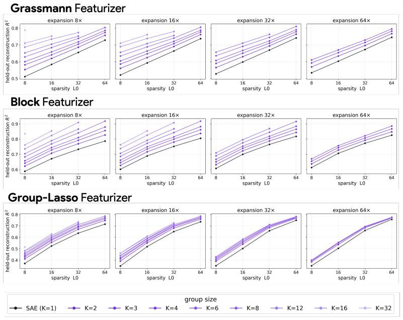 Figure 18