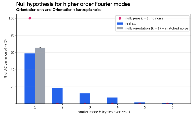 Figure 23