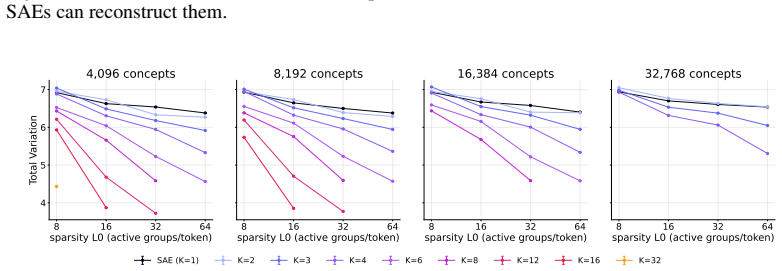 Figure 26
