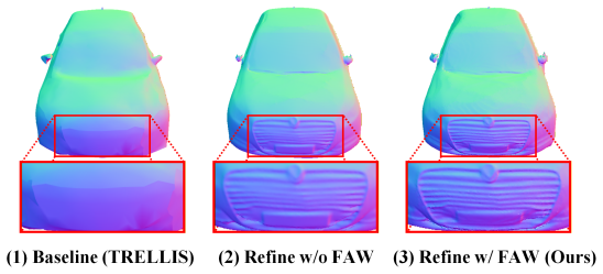 Figure 7