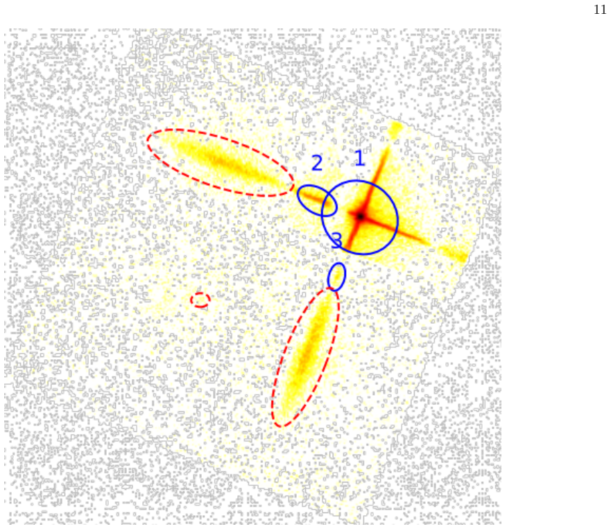 Figure 8