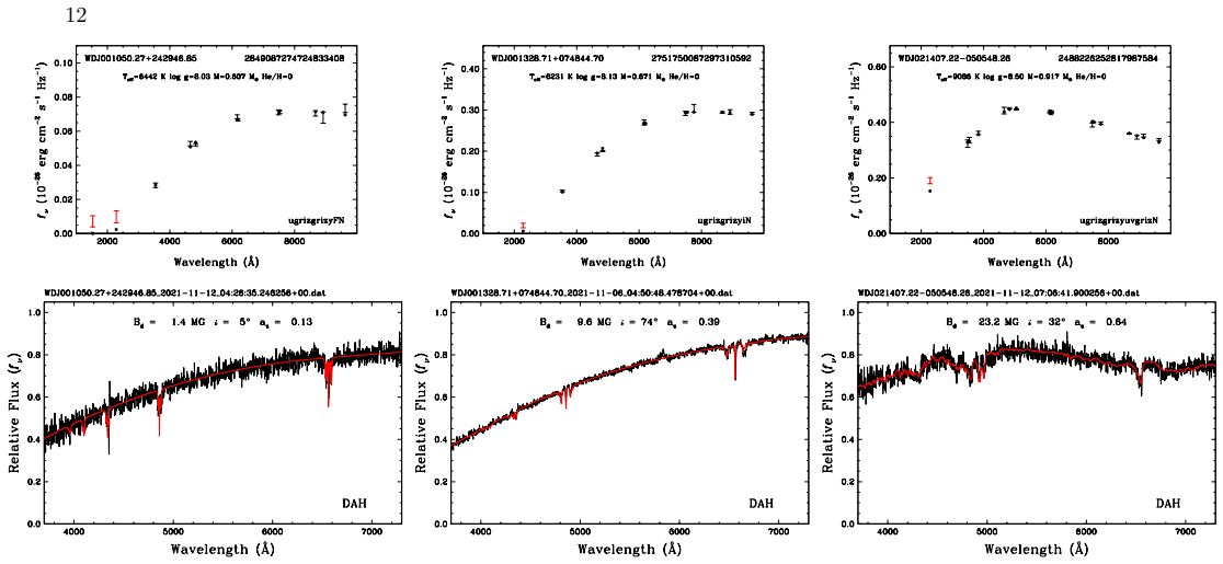 Figure 10