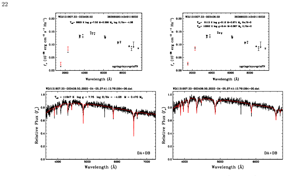 Figure 22