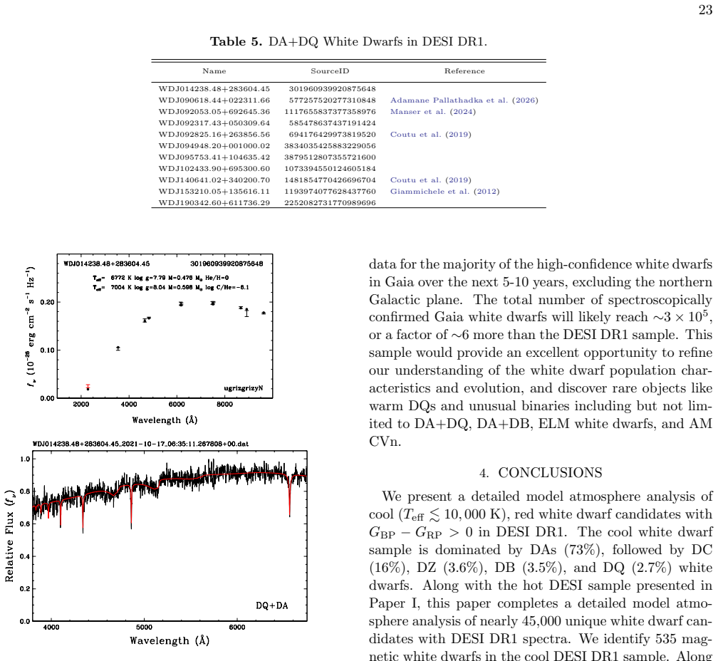 Figure 23