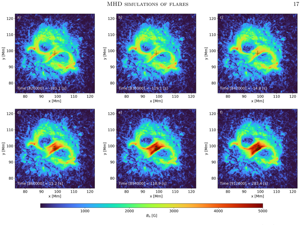 Figure 14