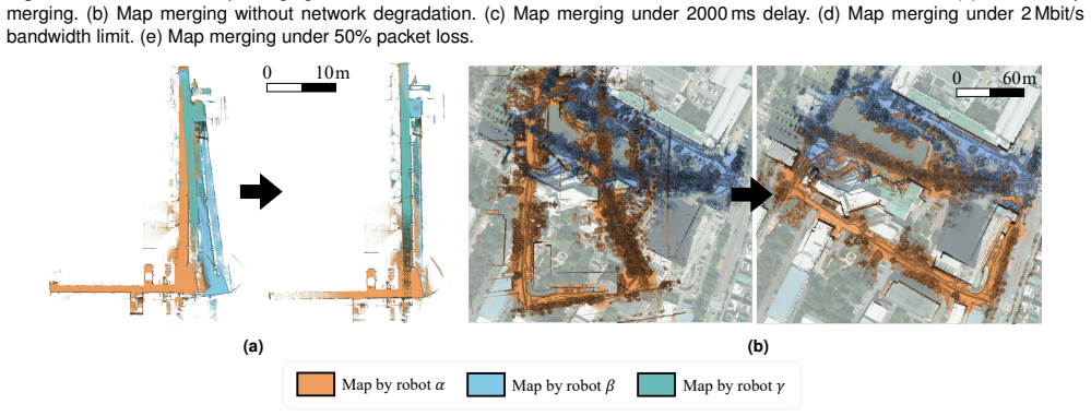 Figure 25