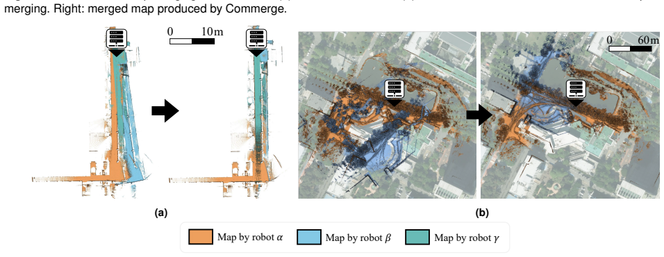 Figure 26