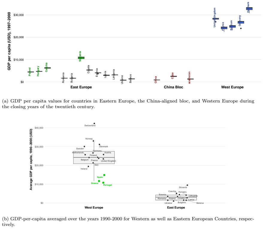 Figure 17