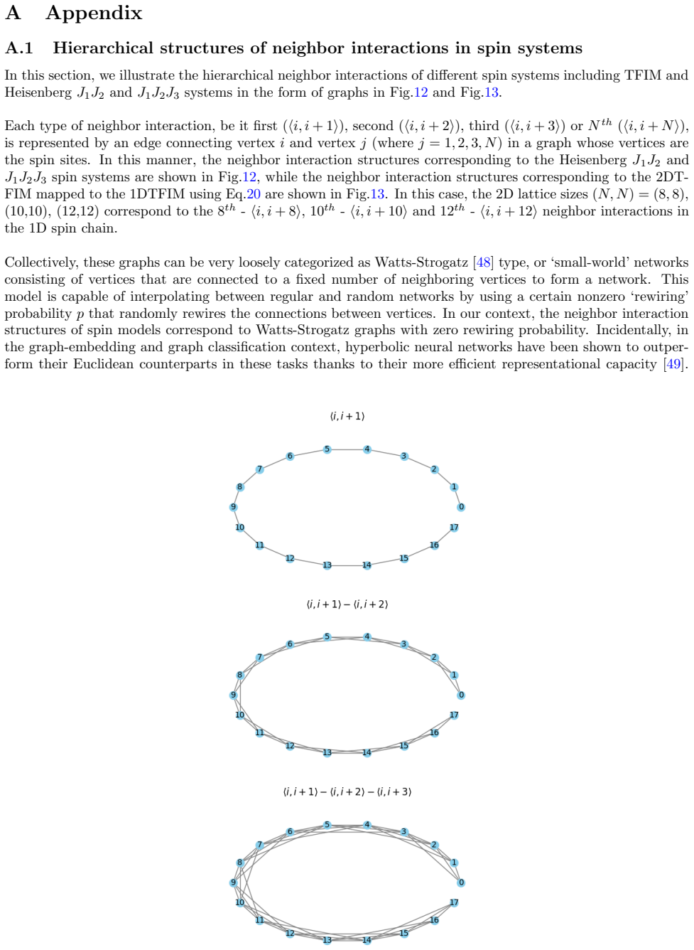 Figure 12