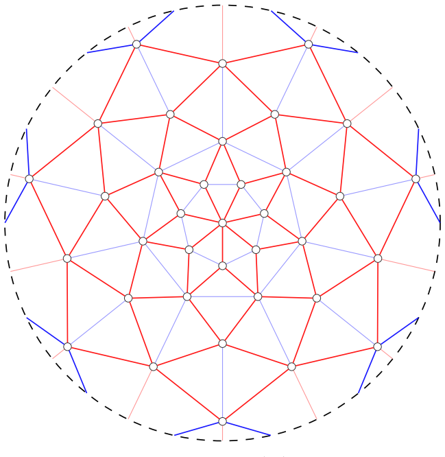 Figure 18