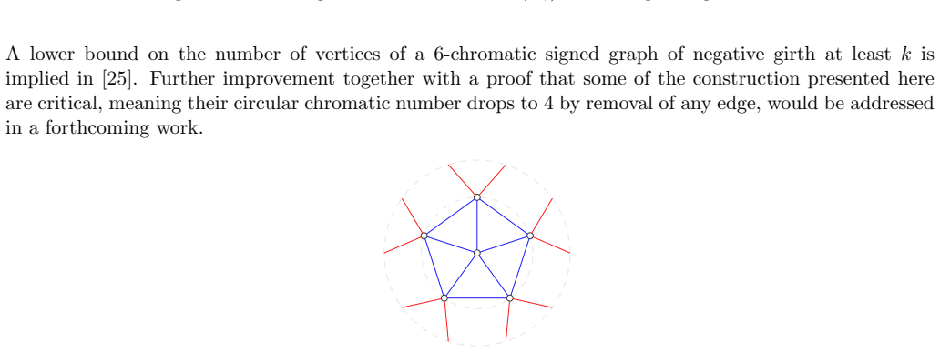 Figure 19