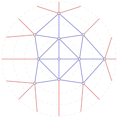 Figure 20