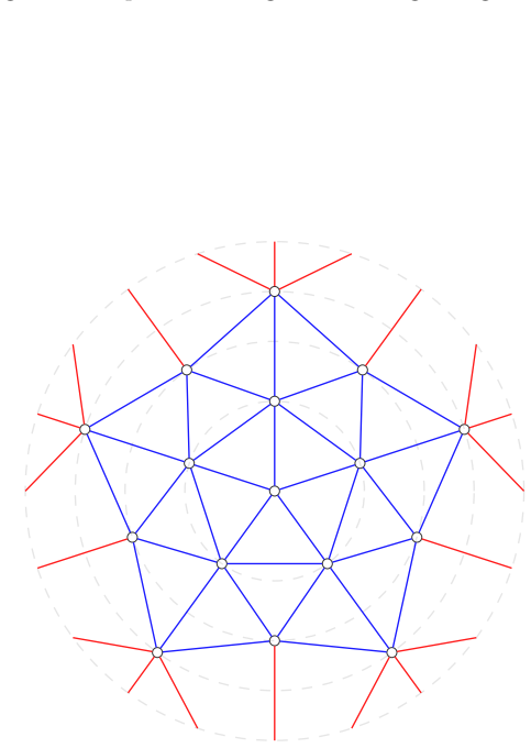 Figure 21