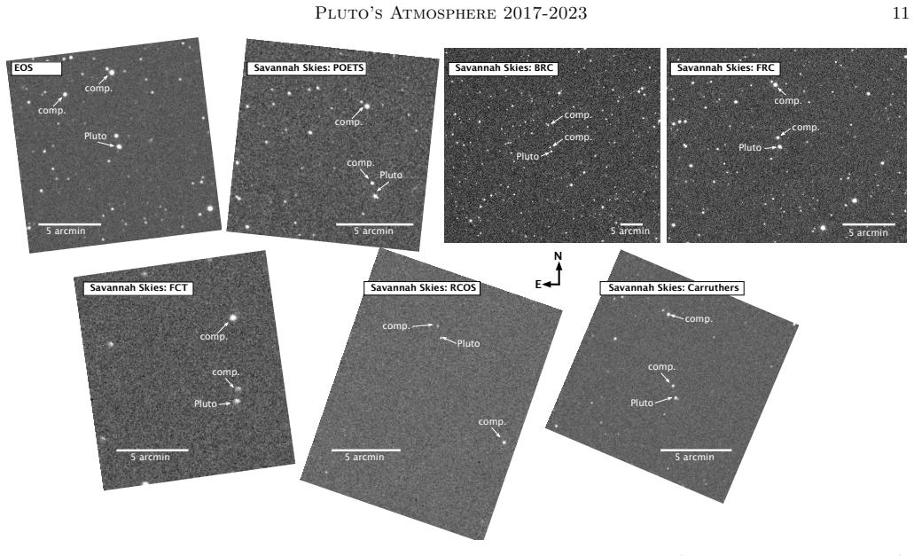 Figure 10