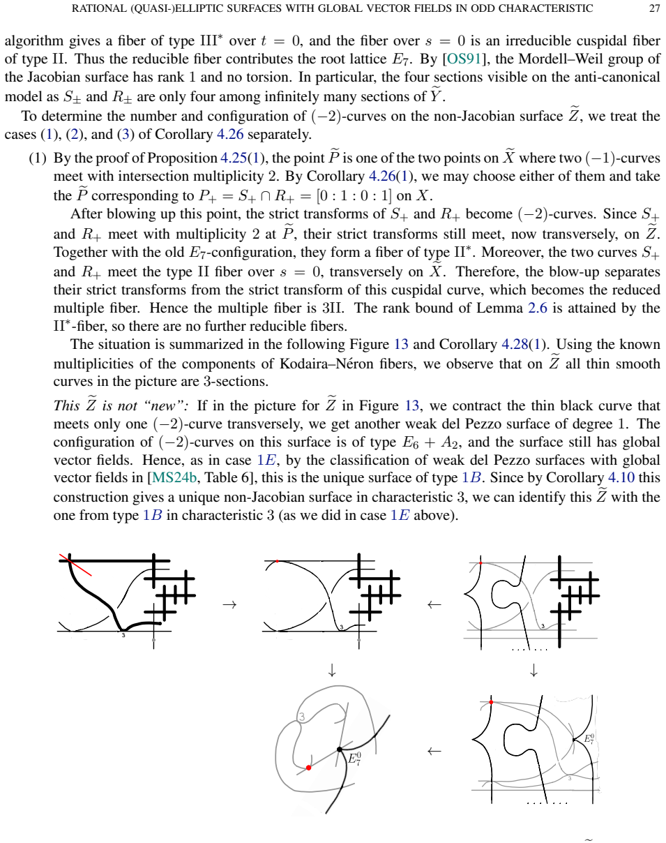 Figure 13