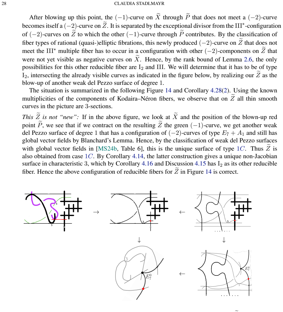 Figure 14
