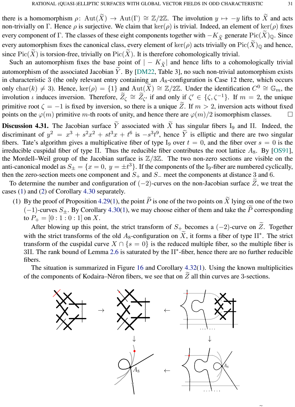 Figure 16